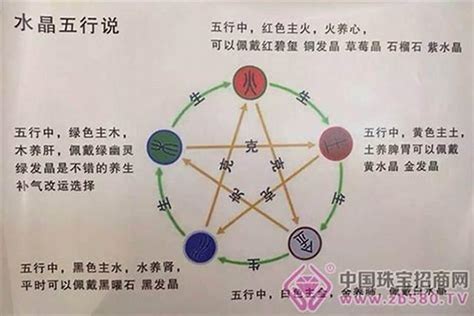 五行补金|命里缺金怎么办？该注意哪些忌讳？